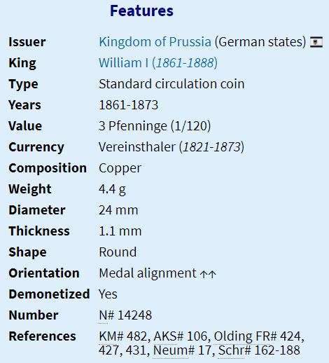 1865 | 3 Pfenninge | Wilhelm I | German states | 156 Year Old, 24 mm Coin