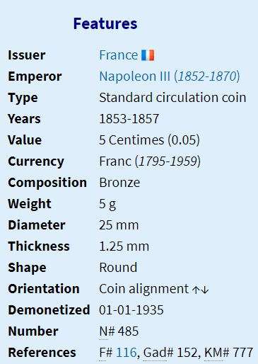 1856 | 5 Centimes | Napoleon III | France | 165 Year Old, 25 mm Coin