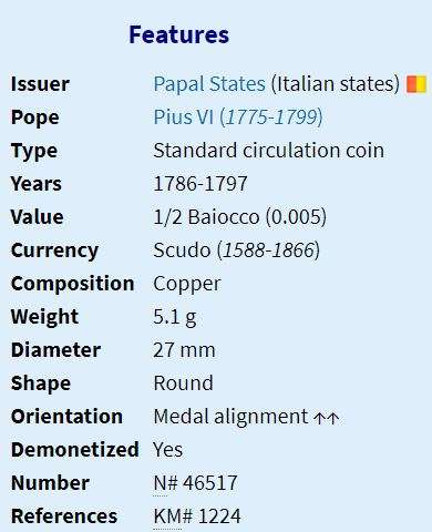 1788 | ½ Baiocco | Pius VI | Oval shield | Italy | 233 Year Old, 27 mm Coin