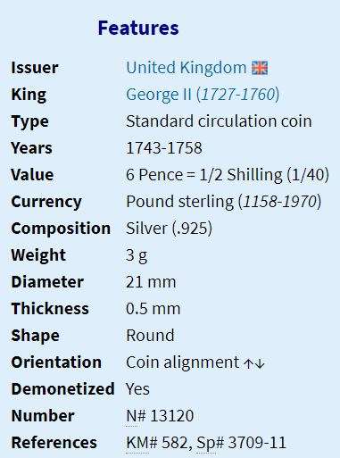 1758 | 6 Pence | United Kingdom  | 21 mm Silver (.925) Coin | George II | Older bust