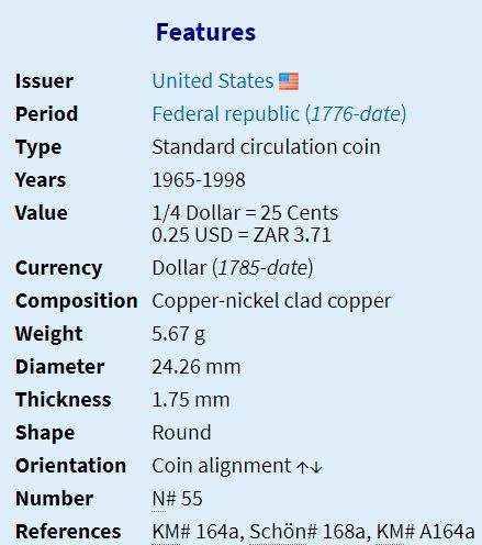 1967 | ¼ Dollar | United States | 24.26 mm Coin | Philadelphia