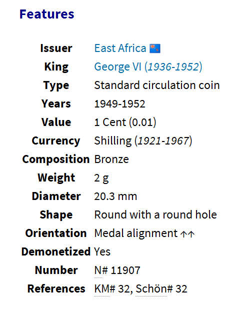 1949 | 1 Cent | George VI | East Africa | 20.3 mm | Lower Mintage