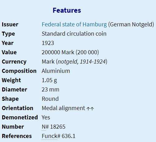 1923 | 200 000 Mark | German Notgeld | Hamburg | 23 mm