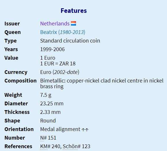 1999 | 1 Euro | Netherlands | Beatrix | 1st map | 23.25 mm