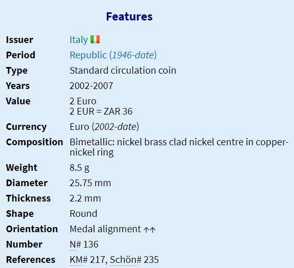 2002 | 2 Euro | Italy | Beatrix | 1st map | 25.75 mm