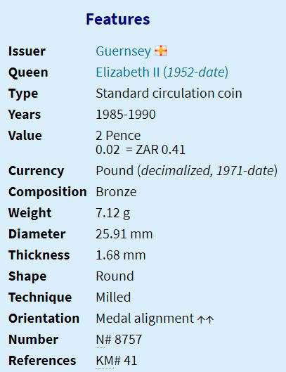 1986 | 2 Pence | Elizabeth II | 3rd Portrait | Guernsey | 25.91 mm Coin