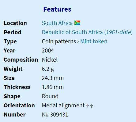 2004 | Coin World | South Africa | Lynx | 24.3 mm Token