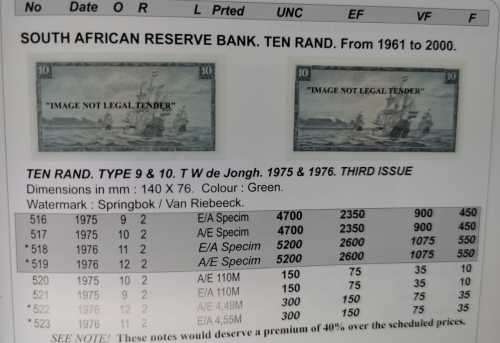 1975 | 10 Rand Note | South Africa | Signature: T.W. de Jongh | 3rd Issue | A/E