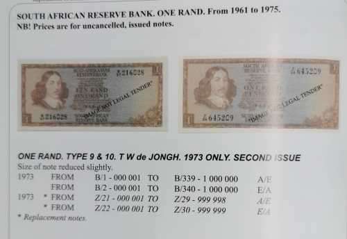 1973 | UNC | One Rand Note | Signature: T W de Jongh | 2nd Issue |E/A