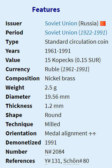 1980 | 15 Kopecks | 15 Orbits | Russia | 19.56 mm Coin