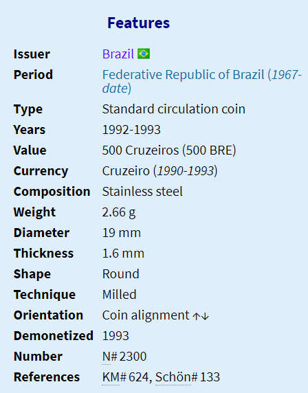 1992 | 500 Cruzeiros | Brazil | 19 mm Coin