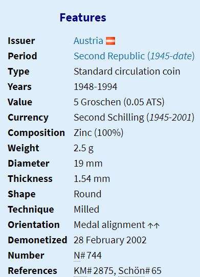 1975 | 5 Groschen | Austria | 19 mm