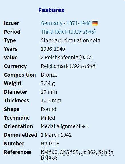 1937 | F | 2 Reichspfennig | Germany | 20 mm