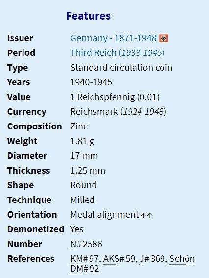 1942 | B | 1 Reichspfennig | Germany | 17 mm Coin