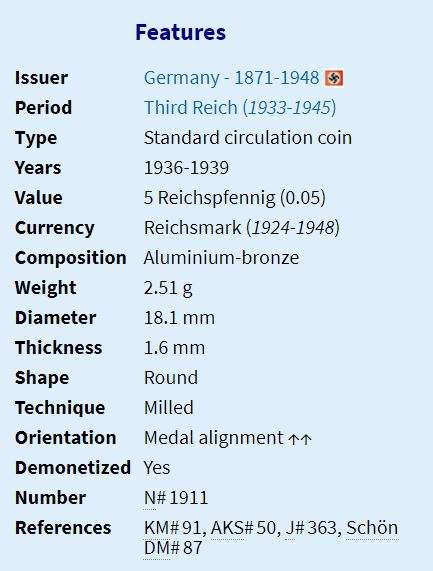 1938 | A | 5 Reichspfennig | Germany | 18.1 mm Coin