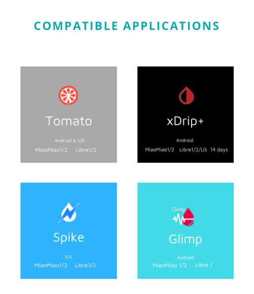 MIAO MIAO 2 MiaoMiao2 Turns Diabetes FreeStyle Libre into a CGM on phone and watch for diabetics
