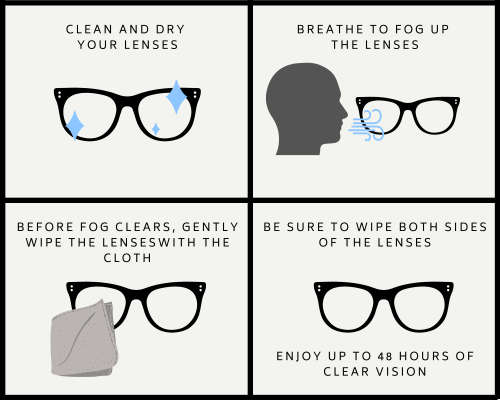 Anti-fogging Lens Wipes