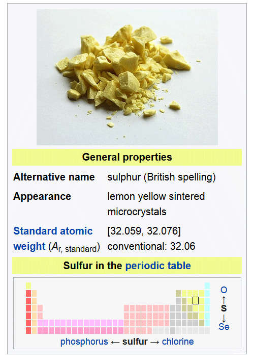 Sulphur 2Kg ( Sulfur )