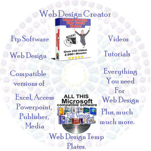 Complete Web design software & FTP & 250 training video's step by step  learning &Office Pack++++