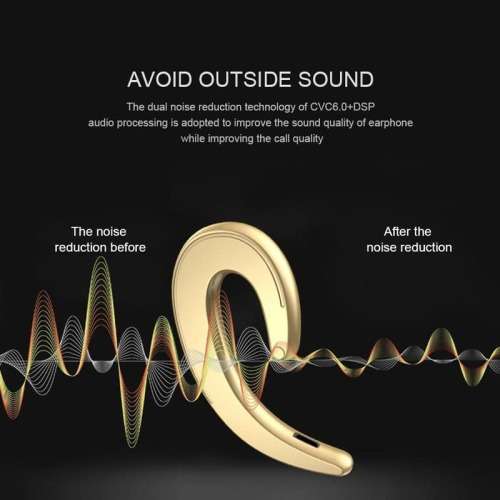Bone Conduction Painless Hanging Wireless Bluetooth Earbud (1piece)-Black