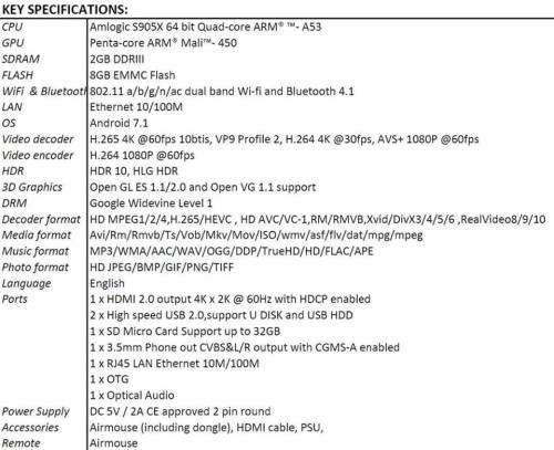 Telkom LIT Android TV box