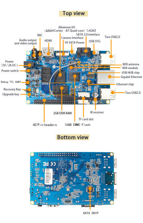 Orange Pi Plus 2+ Transparent Acrylic Case