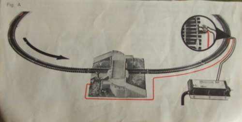 LIMA HO SCALE - SWING BRIDGE SET - SEE FOTO