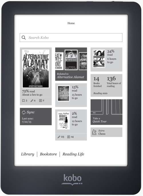 Kobo Glo eReader Wi-Fi 6'' 2 GB