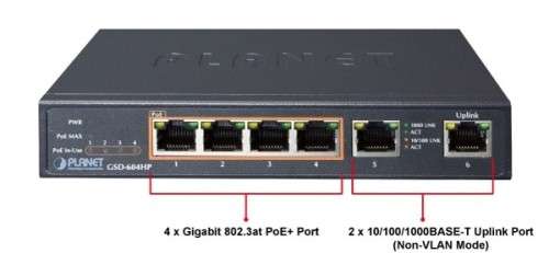 Planet Desktop POe 4 Port Switch (GSD-604HP)