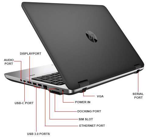 HP ProBook 655 i7-6600 G3 16GB 256GB SSD