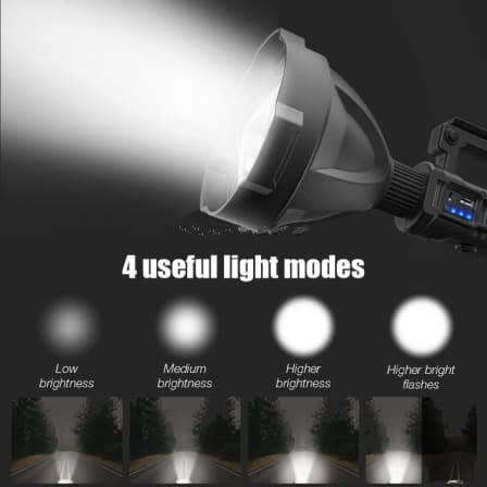 Rechargeable Strong LED Flashlight 4-Modes Outdoors Searchlight with Tripod