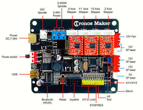 3 Axis GRBL Lser/CNC Controller