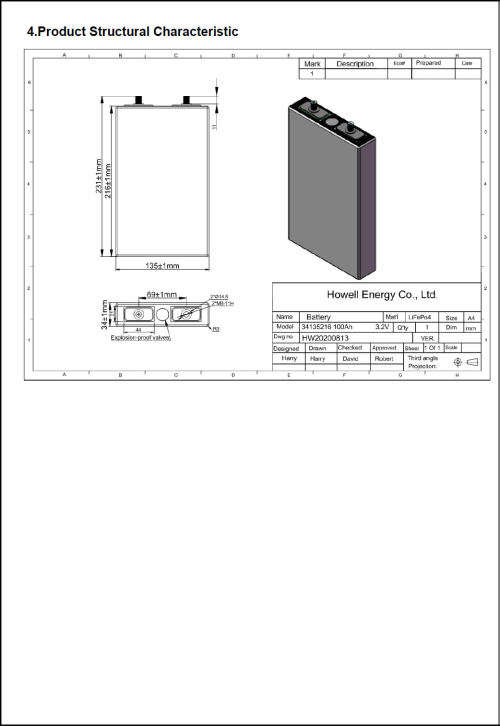 LiFePo4 3.2V 100AH Cells
