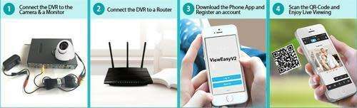 AHD 16 Channel CCTV Security Recording System