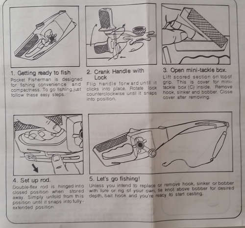 All-in-1 Portable Fishing Pole/rod (Royal Dinghy) aka "Pocket fisherman"