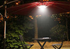 24 Led Night Camping Light