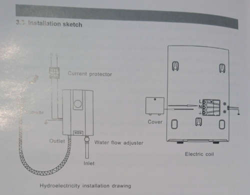 Instant Water Heater (DZR-CY8P)