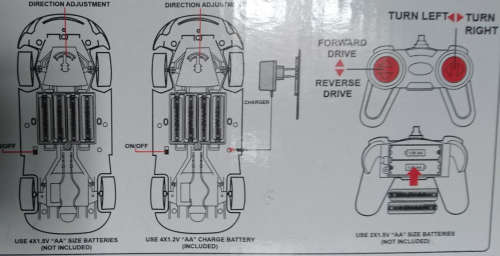 1:16 Scale Full Function R/C Sports Car (Strong Durable Body/Frame)