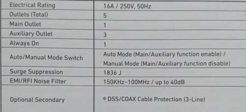 Ecosmart Surge Power Block (Ellies) + 3 Satellite Ports