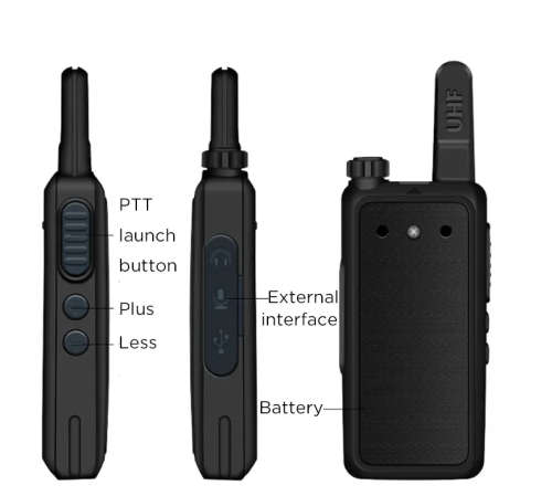 Baofeng BF-512Slim & Compact Professional Walkie Talkie (Display Units - Please Read - Usb Charging)