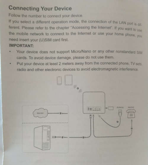 ZTE MF253 Wireless LTE Router(Sim Card/Usb/Adsl) - As New! Up to 32 Users