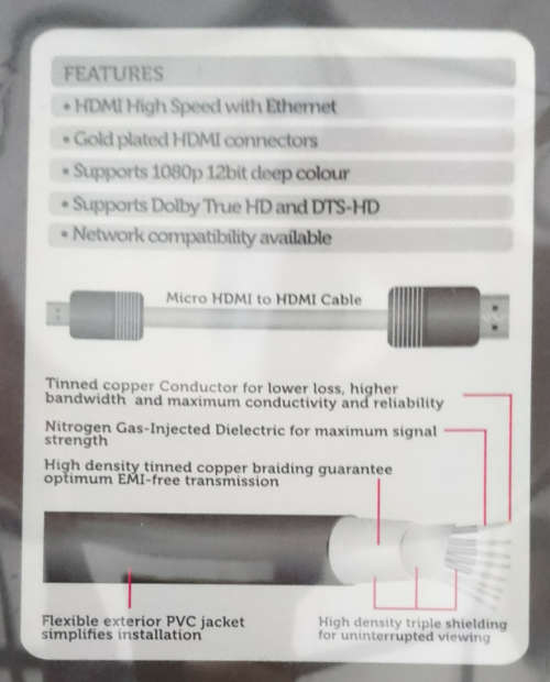 Original - Polaroid 1.5m Mini Hdmi to Hdmi (For Notebooks/Laptops with Mini Hdmi)