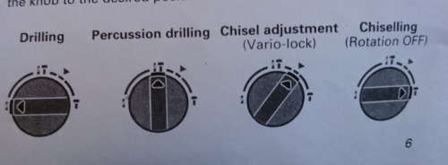 3-in-1 24mm 620W Compact U-Bird 24MM Rotary Hammer Drill (Display Set) >1000rpm