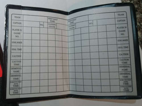 Warning Cards With Team Charts (1 Bid for Both) - Please Read