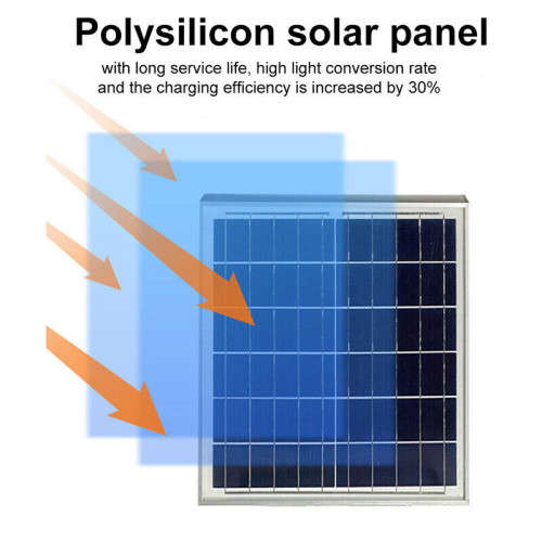 40W Solar Ceiling Lamp Home Chandelier Corridor Light with Remote Control