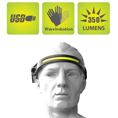 LED Rechargeable Headlight Waterproof Motion Sensing Adjustable Headband Work Light