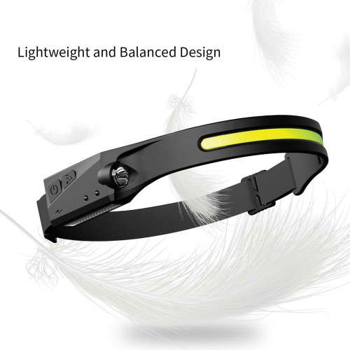 LED Rechargeable Headlight Waterproof Motion Sensing Adjustable Headband Work Light