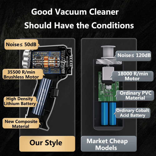Handheld vacuum cleaner 12000pa strong suction car cordless dust collector