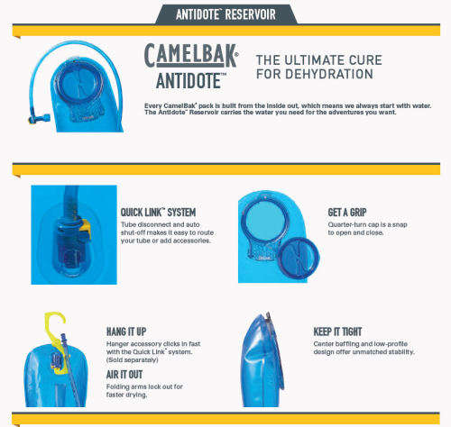 Camelbak Skeeter 1.5l Raspberry Swirl