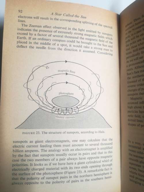 A Star called the sun ,by George Gamow ,pelican paperback